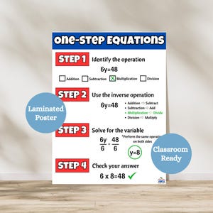 May include: A laminated poster with the title "one-step EQUATIONS." The poster details the steps to solve one-step equations, including identifying the operation, using the inverse operation, solving for the variable, and checking the answer. The poster is classroom ready.