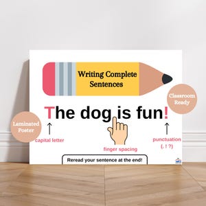 Complete Sentence Writing Anchor Chart | ELA Classroom Laminated Posters