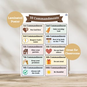 May include: Laminated poster featuring the Ten Commandments. Each commandment is listed with a corresponding icon and brief description. The poster includes the text "Great for Classrooms."