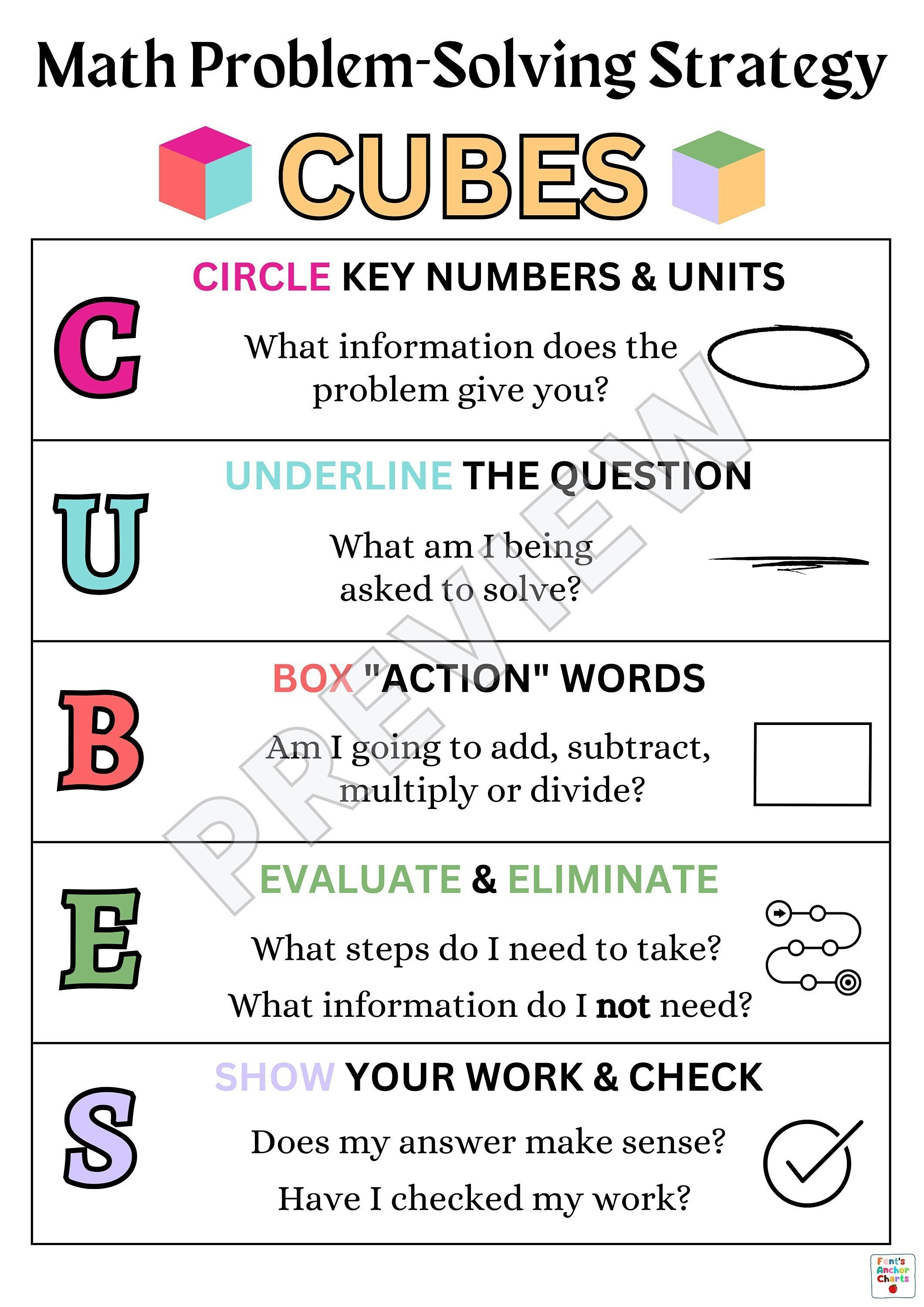 Math Problem Solving Strategies