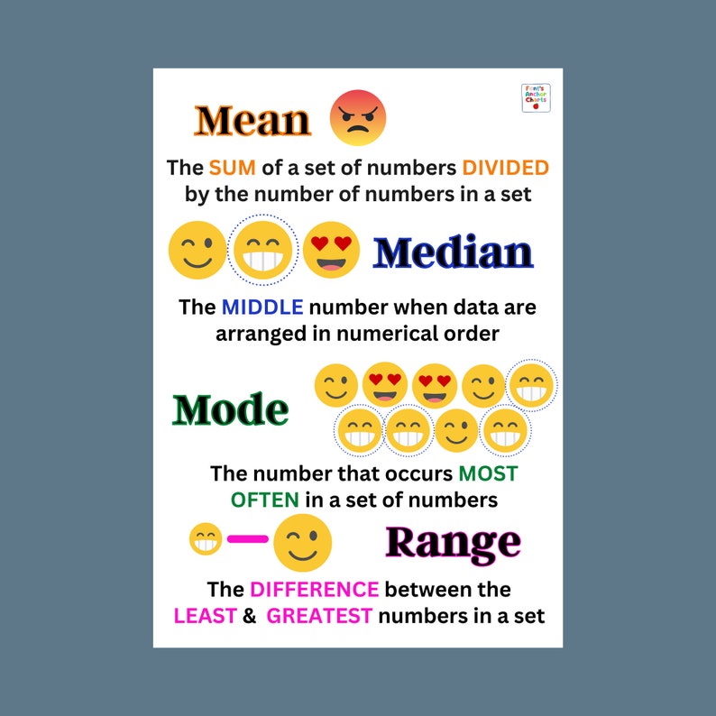 Printable Mean Median Mode Anchor Chart, Mean Median Mode Poster ...