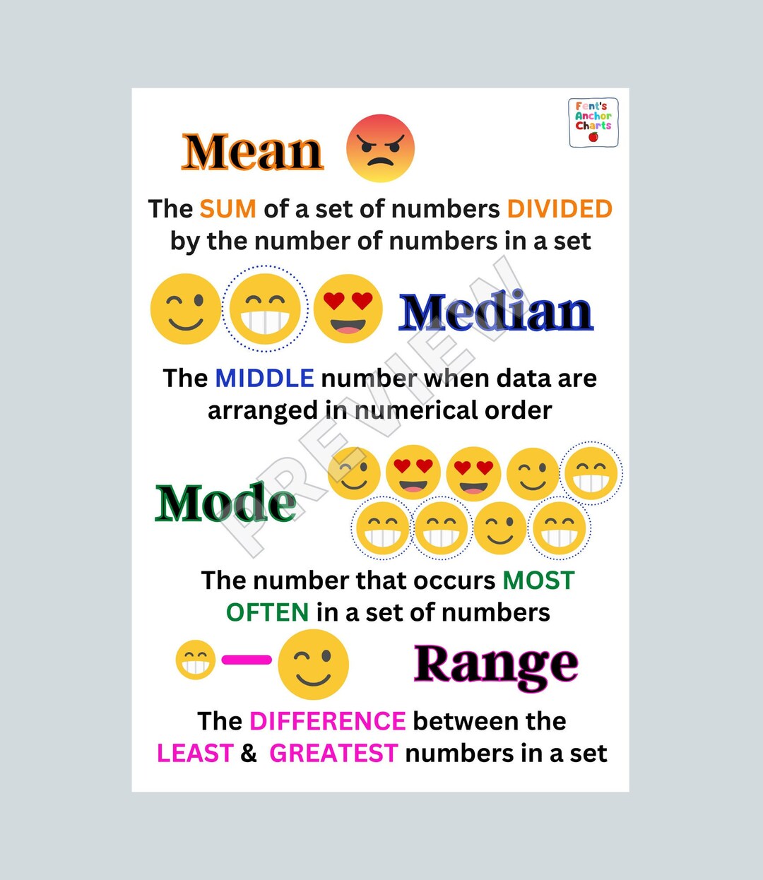 Central Tendency Anchor Chart, Mean Median Mode Anchor Chart, Math ...