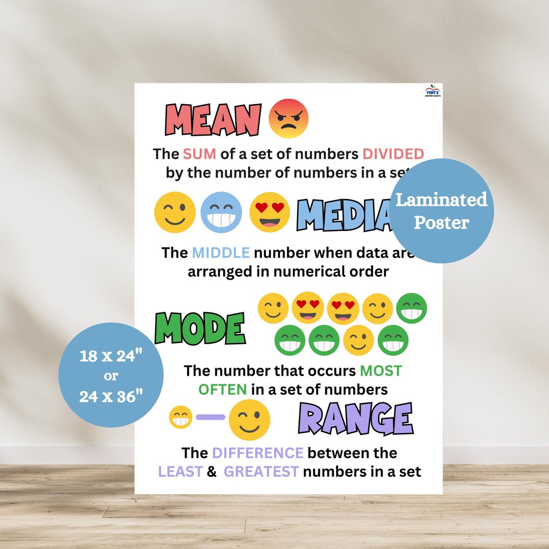 Central Tendency Anchor Chart, Mean Median Mode Anchor Chart, Math ...