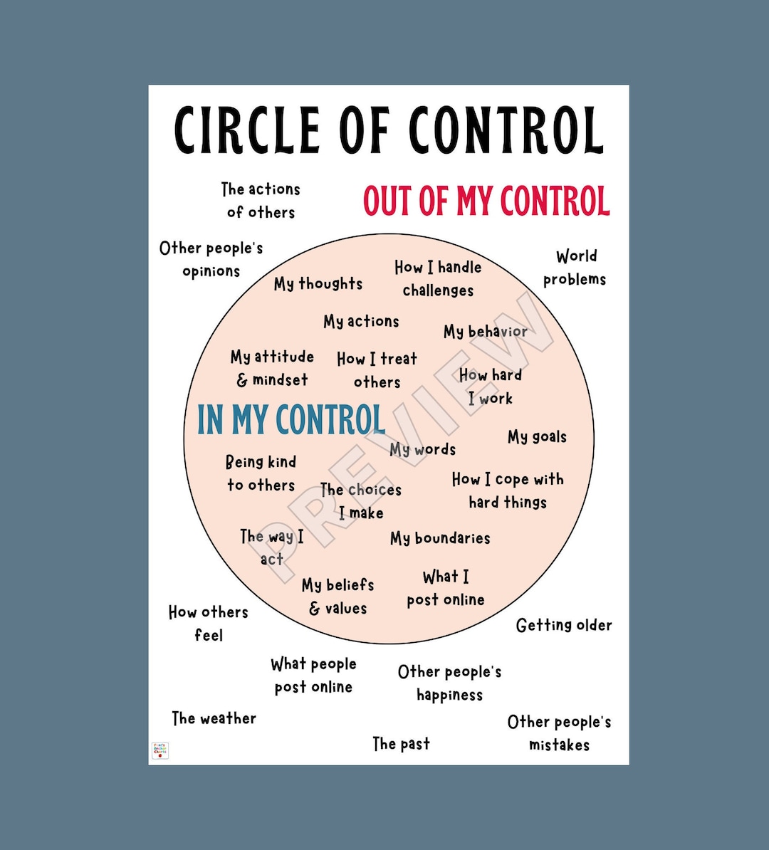 Circle of Control Poster, What I Can and Cannot Control, Social ...