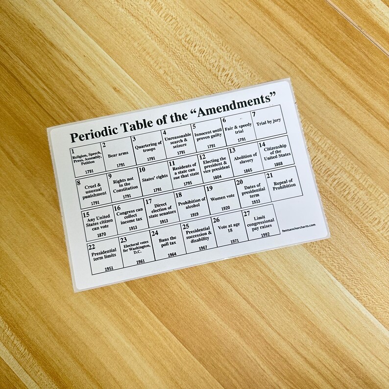 Periodic Table of the Amendments, US Constitution Amendments, Bill of ...