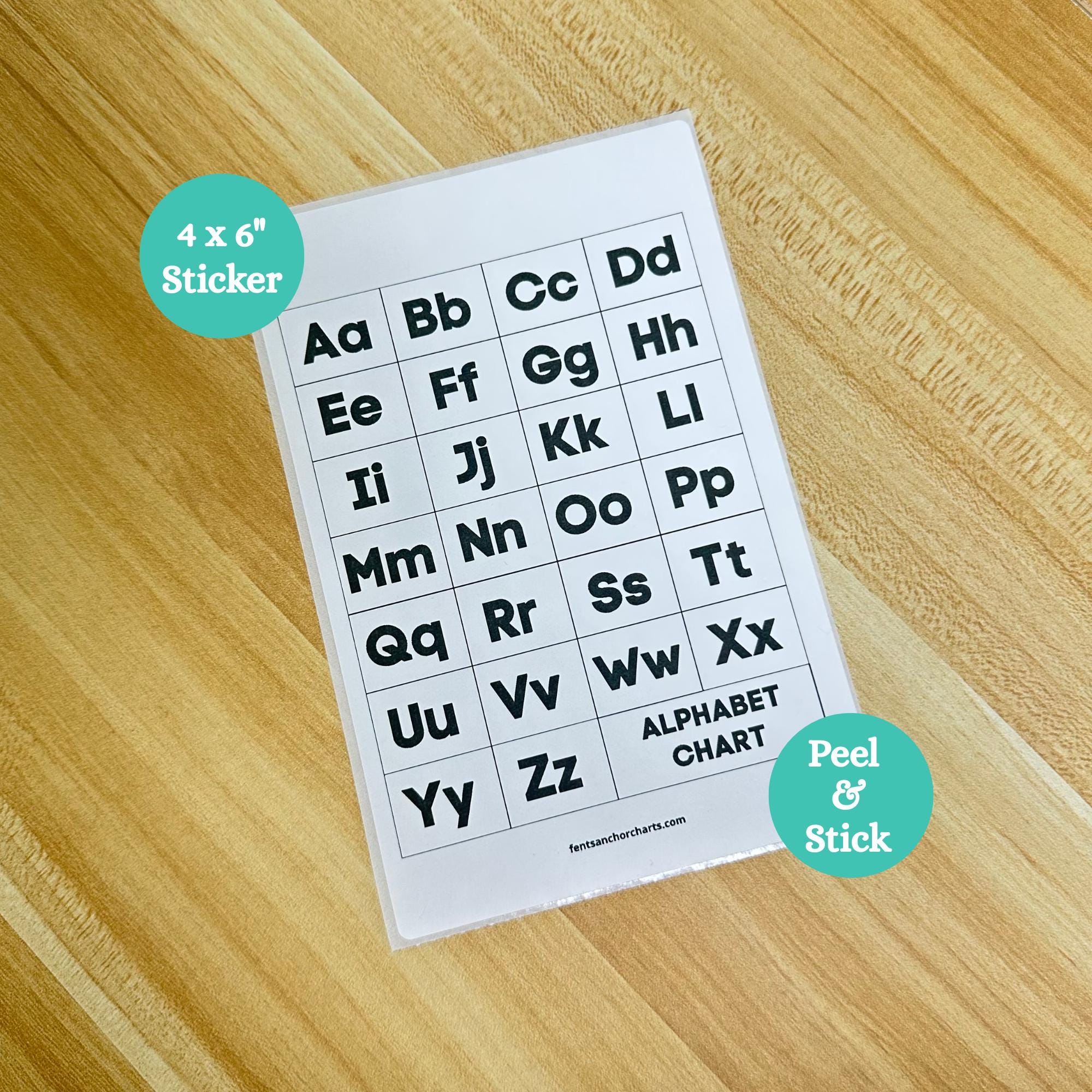 Alphabet Table Anchor Chart, Abcs Chart, Early Learning Poster, Letter ...