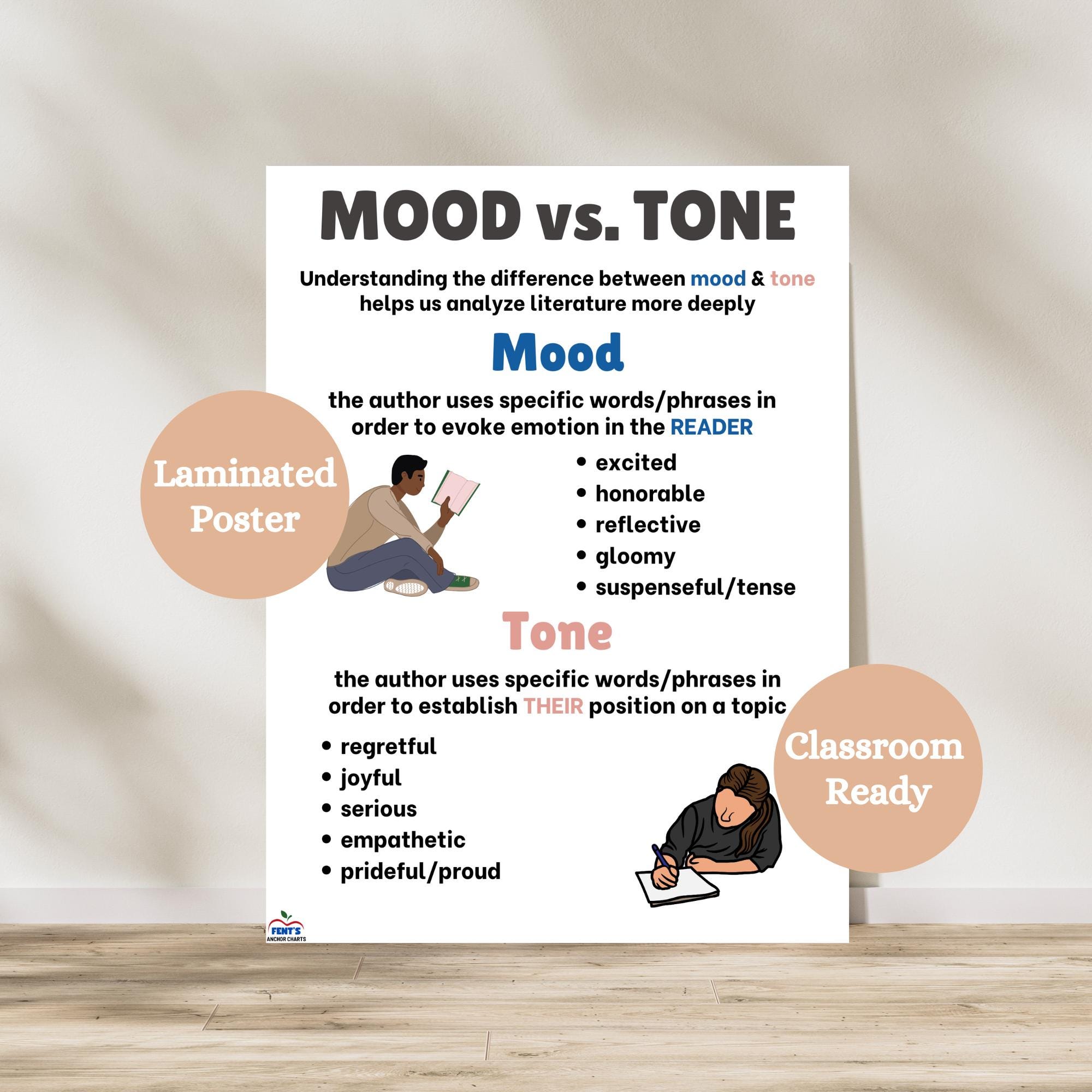 Mood Vs Tone Laminated Anchor Chart | ELA Classroom Poster - Etsy