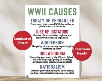 Causes of WWII Laminated Anchor Chart | Global History Classroom Poster