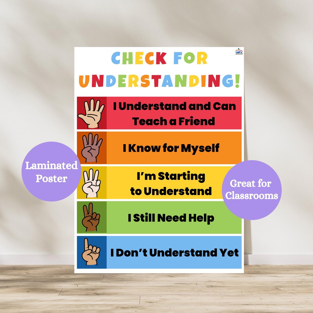 Check Student Understanding Check for Understanding Laminated Poster | Elementary Classroom Anchor ...