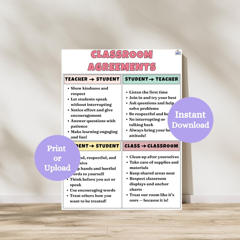 Classroom Agreements Anchor Chart, Classroom Treatment Agreements ...