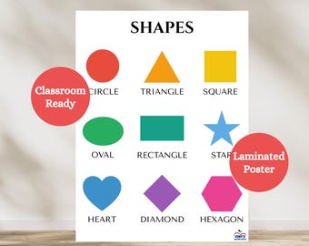 Basic Shapes Poster for Kids, Toddler Learning Wall Art, Preschool Classroom Decor, Playroom Educational Poster, Early Learning Prints