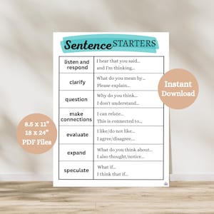 Druckbare Satzstarter zum Schreiben, Anker-Chart für Satzstarter, Satzstarter-Ideen für Studenten, Schreibcheckliste-Poster