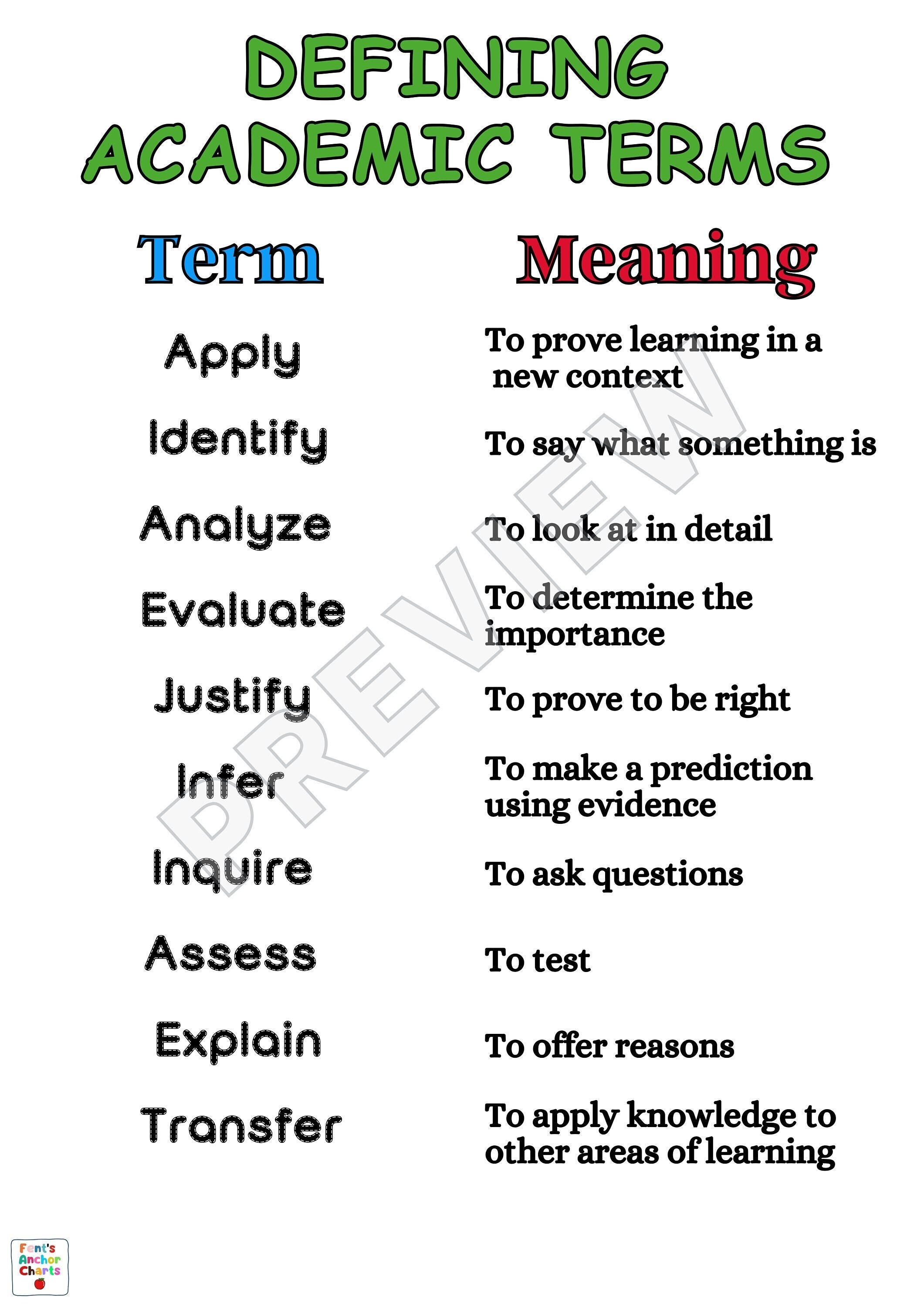 Blooms Taxonomy Anchor Chart, Academic Terms Anchor Chart, Blooms