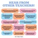 RACES Writing Strategy Anchor Chart, ELA Classroom Poster, Evidence and ...