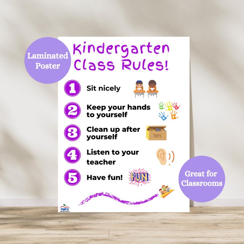 Kindergarten Classroom Rules Poster | Kindergarten Laminated Anchor ...
