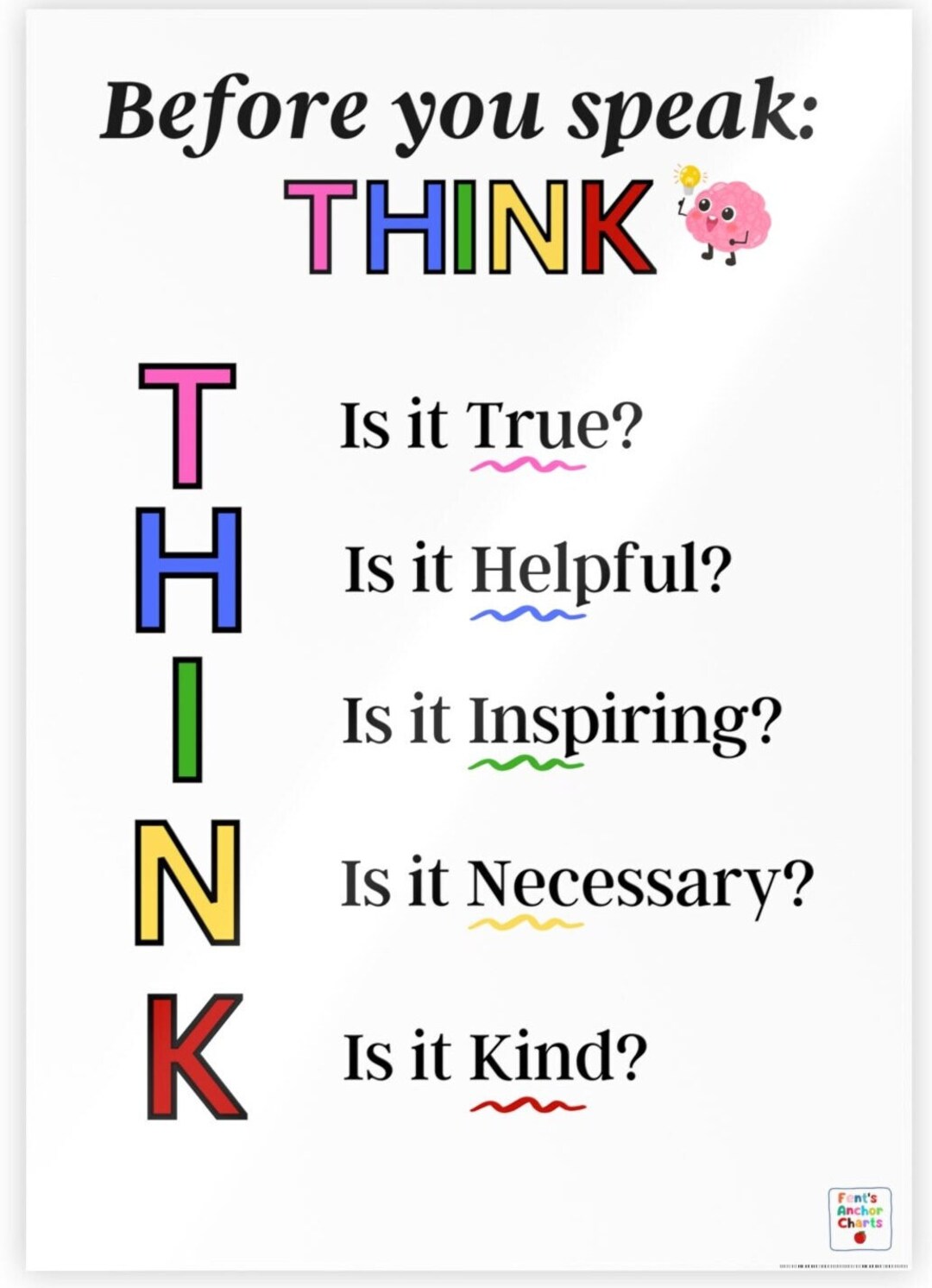 Classroom Expectations Anchor Chart Class Rules Anchor Chart Etsy