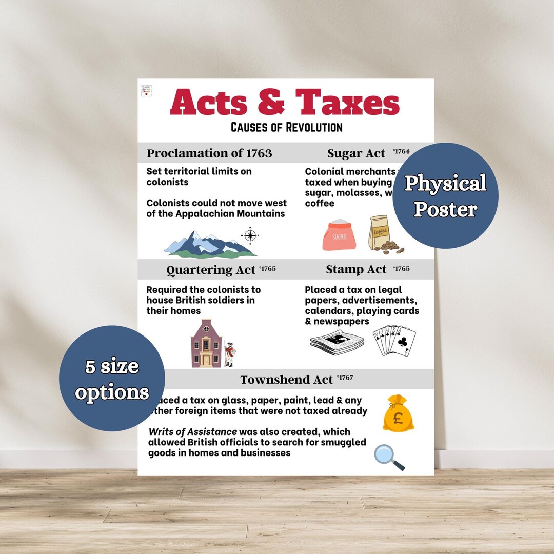 Revolutionary War Anchor Chart, Taxes on Colonist Poster, Road to
