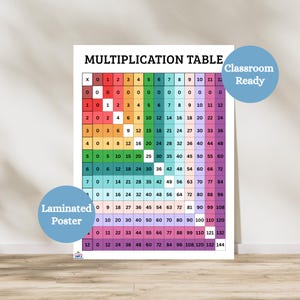 May include: A laminated multiplication table poster with a colorful grid of numbers from 0 to 12. The poster is labeled "Multiplication Table" and includes the text "Classroom Ready".