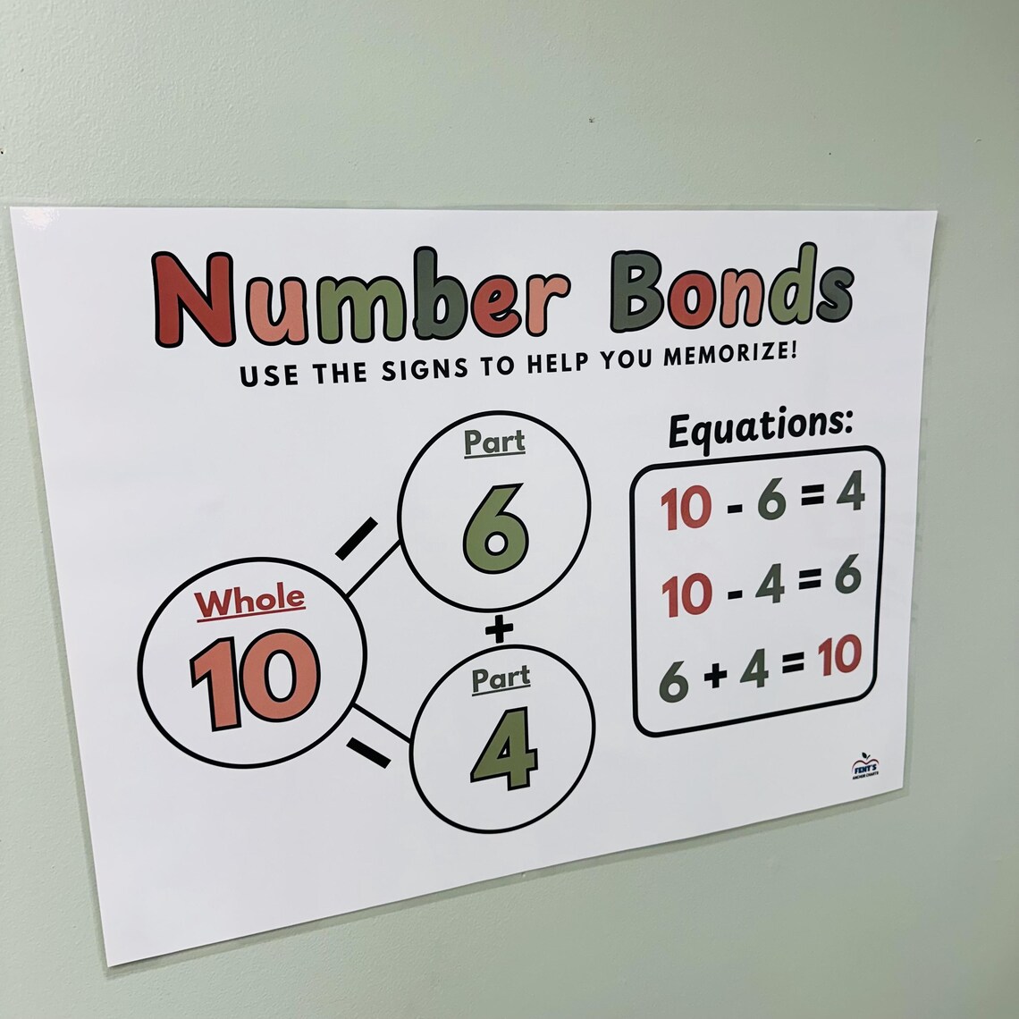 Number Bonds Laminated Anchor Chart | Math Classroom Poster - Etsy