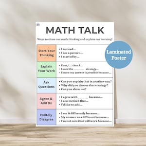 May include: A laminated poster titled "MATH TALK" with text in black. The poster is divided into sections: Start Your Thinking, Explain Your Work, Ask Questions, Agree & Add On, and Politely Disagree. A blue circle reads "Laminated Poster".