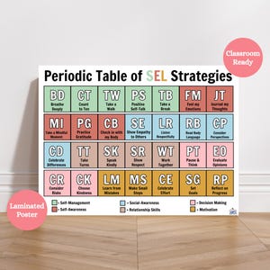 May include: A laminated poster titled "Periodic Table of SEL Strategies" with colorful boxes listing social-emotional learning techniques. The poster is designed for classroom use and includes strategies like "Breathe Deeply" and "Consider Risks."