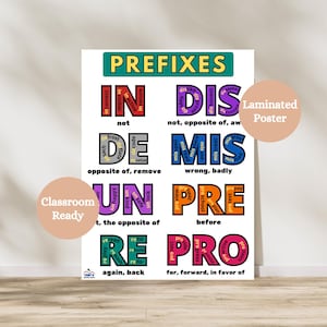 Könnte beinhalten: Ein laminiertes Poster mit dem Titel "PREFIXES" in einem grünen Banner. Das Poster zeigt Wörter wie "IN", "DIS", "DE", "MIS", "UN", "PRE" und "RE" in verschiedenen Farben zusammen mit ihren Bedeutungen. Die Wörter sind ansprechend angeordnet.