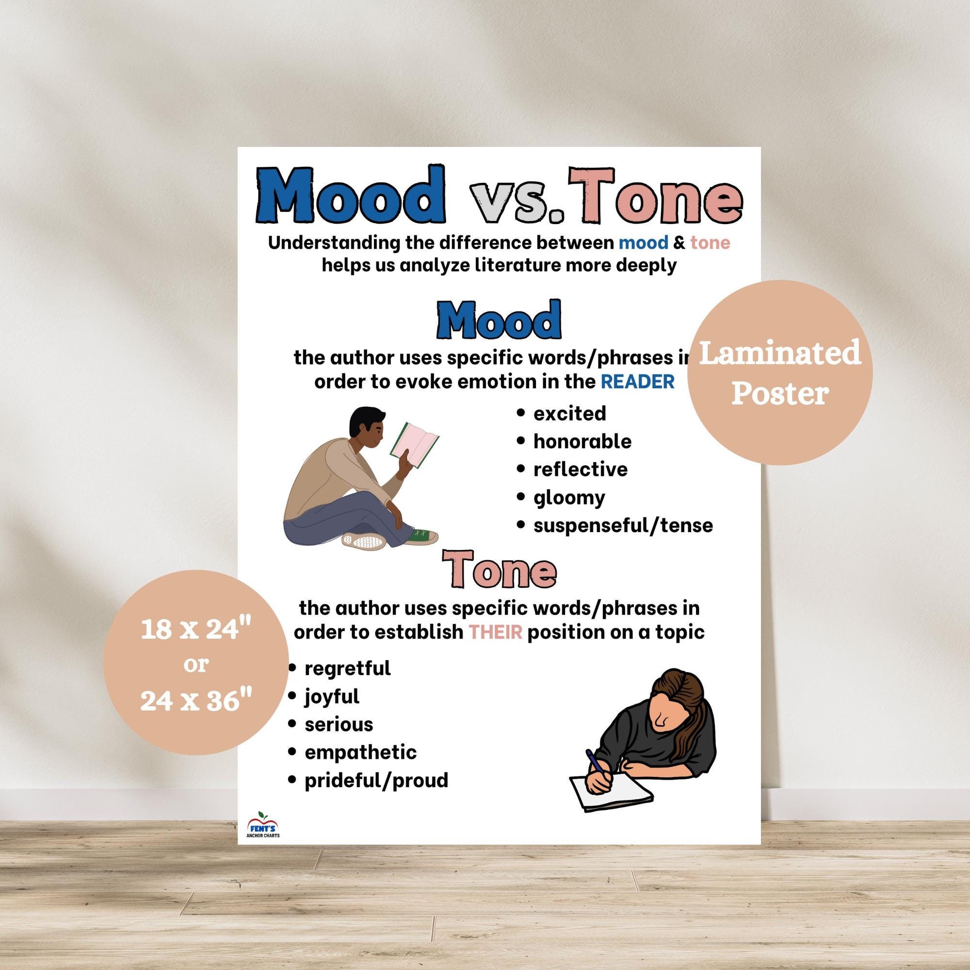 Mood Vs Tone Anchor Chart, Classroom Poster for Mood Vs Tone, ELA ...