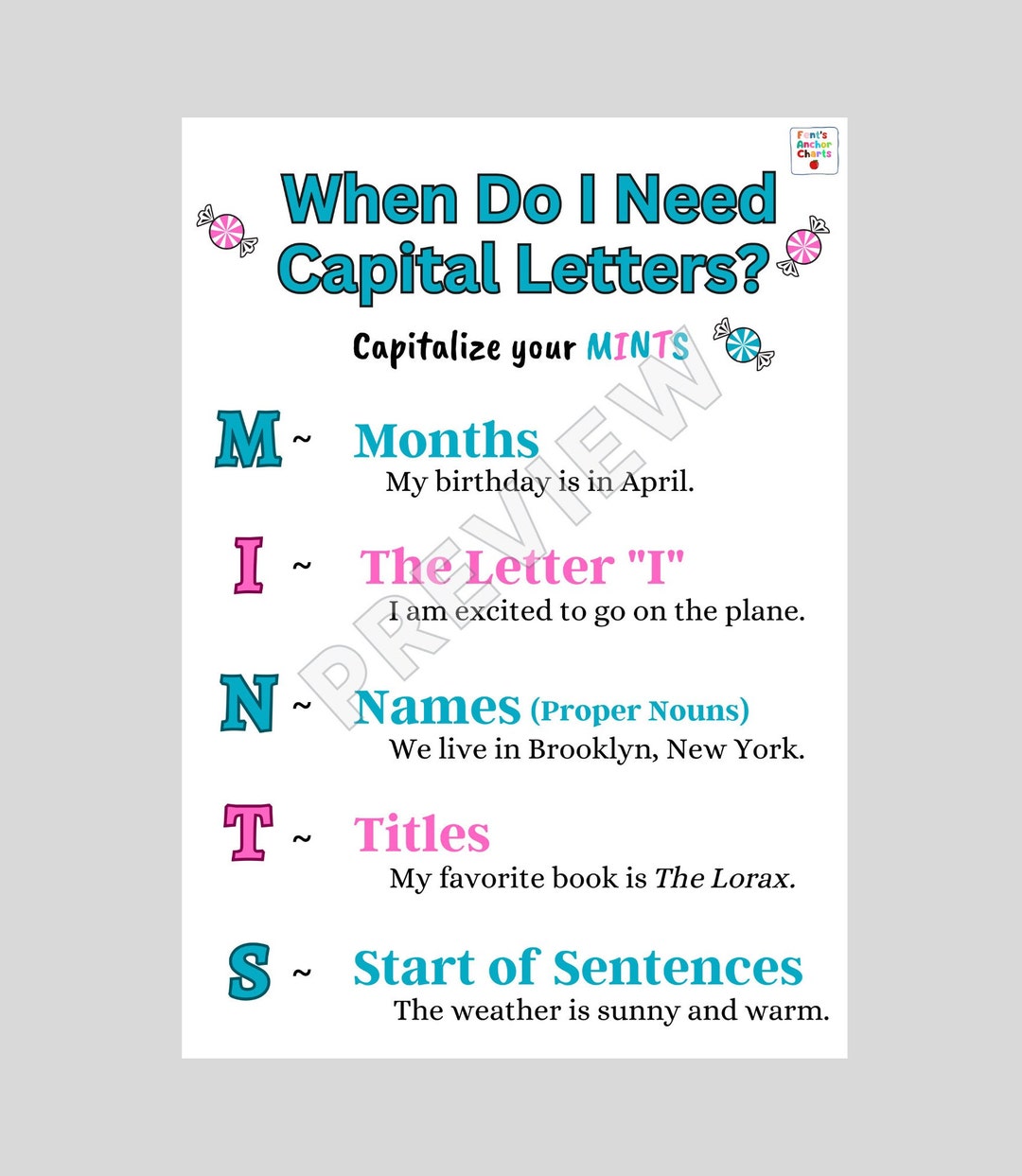 Capitalize Your Mints Poster, Capitalization Anchor Chart, MINTS Poster