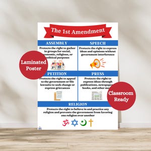 May include: A laminated poster titled "The 1st Amendment" with sections on Assembly, Speech, Petition, Press, and Religion. Each section includes a brief description and relevant icons. The poster is labeled "Classroom Ready".