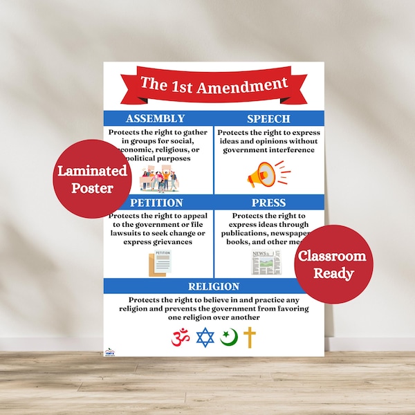 First Amendment Laminated Poster | Bill of Rights Anchor Chart