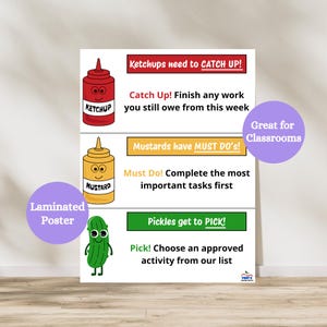 May include: Laminated poster with a ketchup, mustard, and pickle theme. The poster includes the text "Ketchups need to CATCH UP!", "Mustards have MUST DO's!", and "Pickles get to PICK!" with corresponding instructions. Great for classrooms.