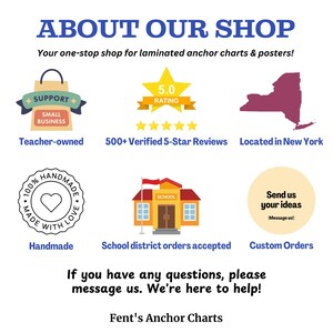 HIPP History Primary Sources Anchor Chart | Laminated Social Studies Poster image 6