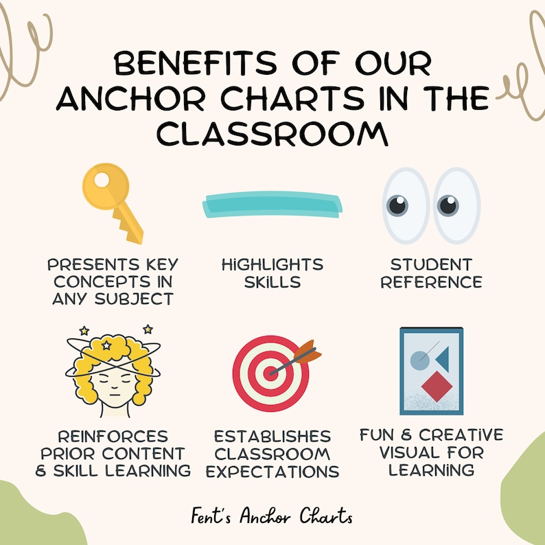 Cause and Effect Anchor Chart Reading Comprehension Anchor Etsy