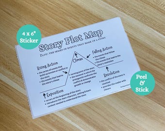 Story Plot Map Anchor Chart, Plot Elements Poster, Sequence of Events, Plot Diagram, Thermal Printer Anchor Chart Sticker, ELA Classroom