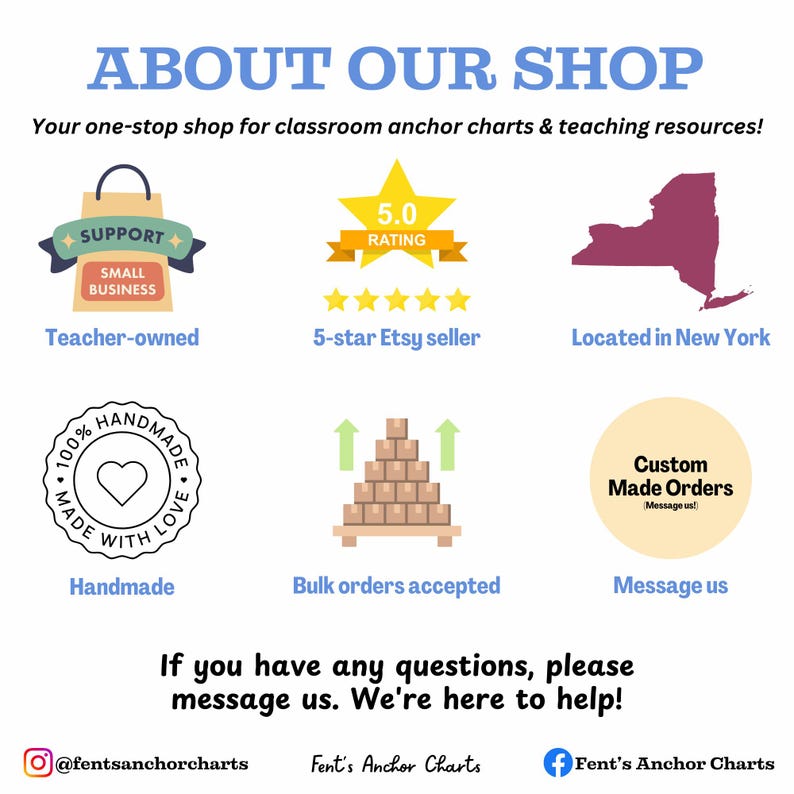 Floss Rule Anchor Chart, Double Consonant Anchor Chart, Floss Spelling ...