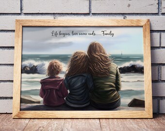 Mothers day gift for mothers day print digital download gift for mom Life begins love never ends family birthday gift