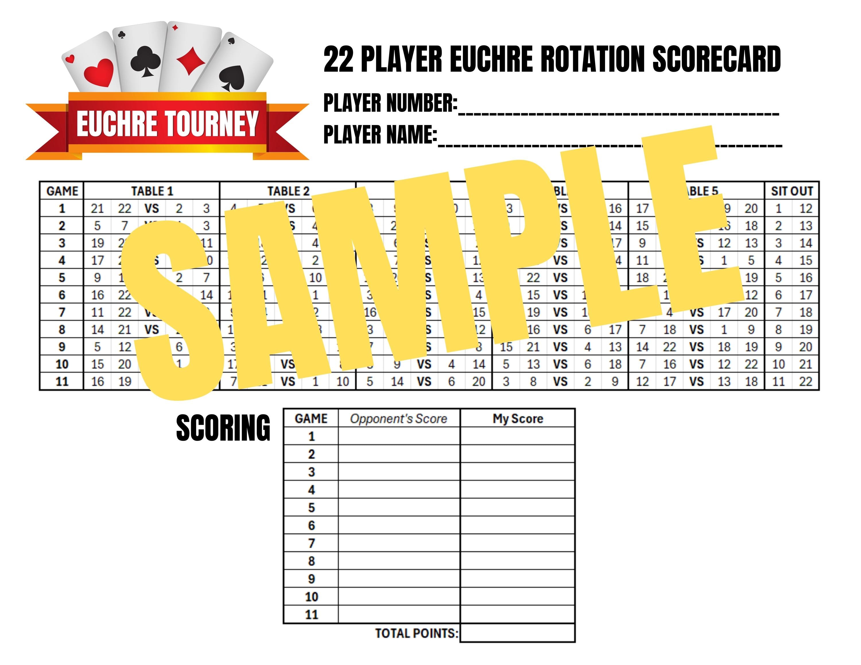 22 Player Euchre Tournament Rotation Scorecard - Etsy