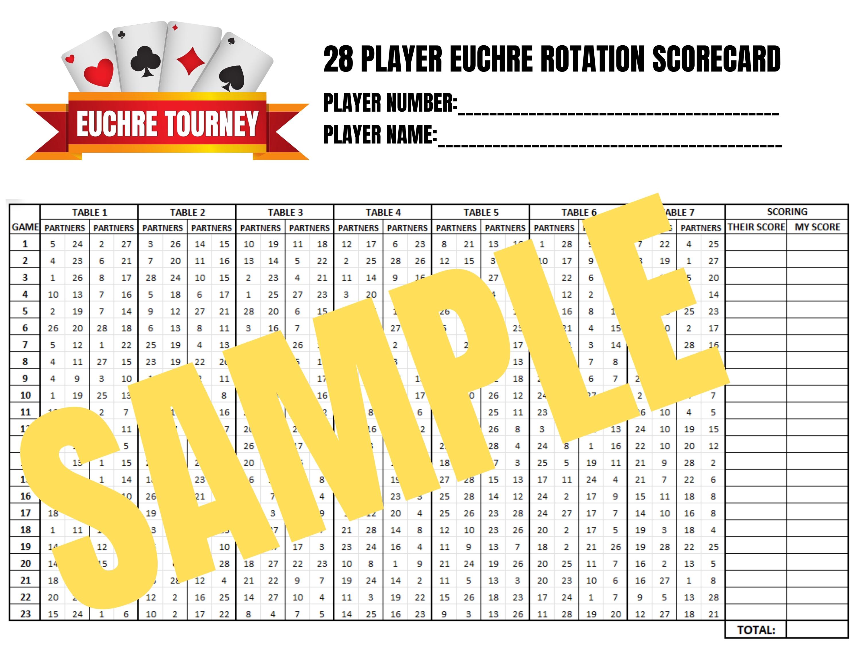 28 Players, 23 Rounds Euchre Tournament Rotation & Scorecard - Etsy