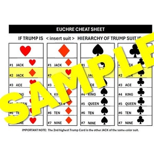 Euchre Cheat Sheet en tips voor nieuwe spelers