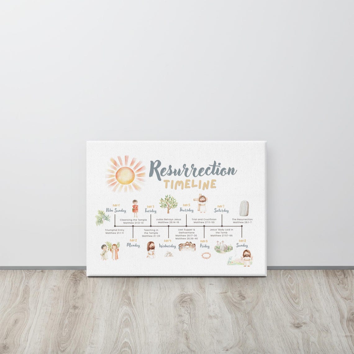 Holy Week Timeline for Kids Canvas | Easter Story Wall Art ...