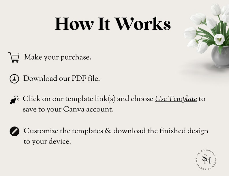 client intake forms, coaching template, coach intake forms, 60 editable Canva templates.