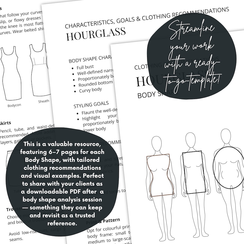 Woman Body Pattern Checklist TEMPLATE, Female Body Shape Analysis, Clothing Recommendations, Client ...