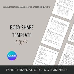 Puede incluir: Un conjunto de plantillas de papel blanco con ilustraciones de moda y texto. El título principal dice "BODY SHAPE TEMPLATE 5 Types". El logotipo de Canva es visible. El texto en la parte superior dice "CHARACTERISTICS, GOALS & CLOTHING RECOMMENDATIONS".