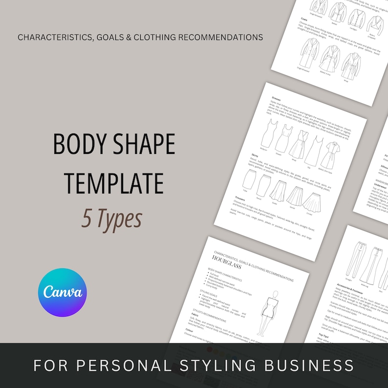 TEMPLATE, Female Body Shape Analysis, Clothing Recommendations, Client ...
