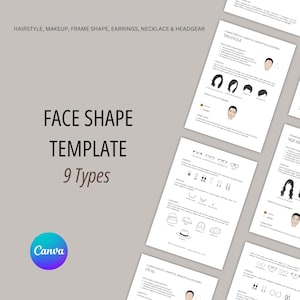 Puede incluir: Se muestra una plantilla titulada "FACE SHAPE TEMPLATE" con el texto "9 Types". La imagen incluye diagramas y texto sobre peinados, maquillaje, formas de monturas, pendientes, collares y tocados. Se ve un logotipo de Canva.