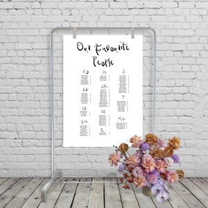 Seating Chart Sign Template | Instant Download | Printable Sign | BRITT ...