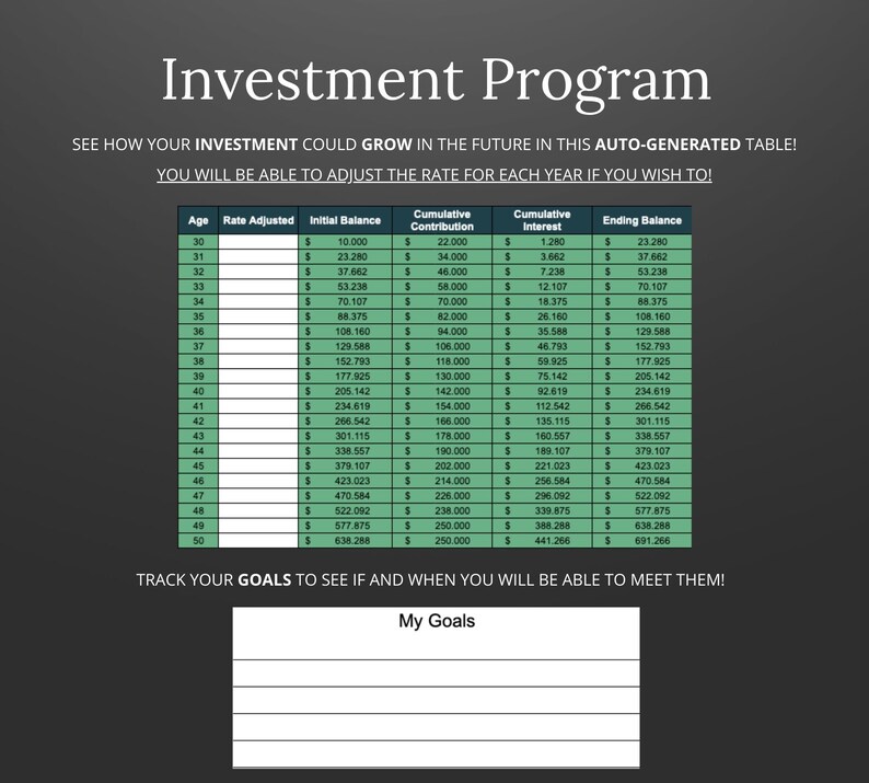 Compound Interest Calculator, Investment Tracker, Retirement Plan