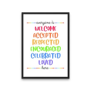 Equality Sign, Classroom Decor, Office Decor, Counselor, Inclusion Poster, LGBTQ+ Pride Inclusive Rainbow Digital Artwork, Pride Print