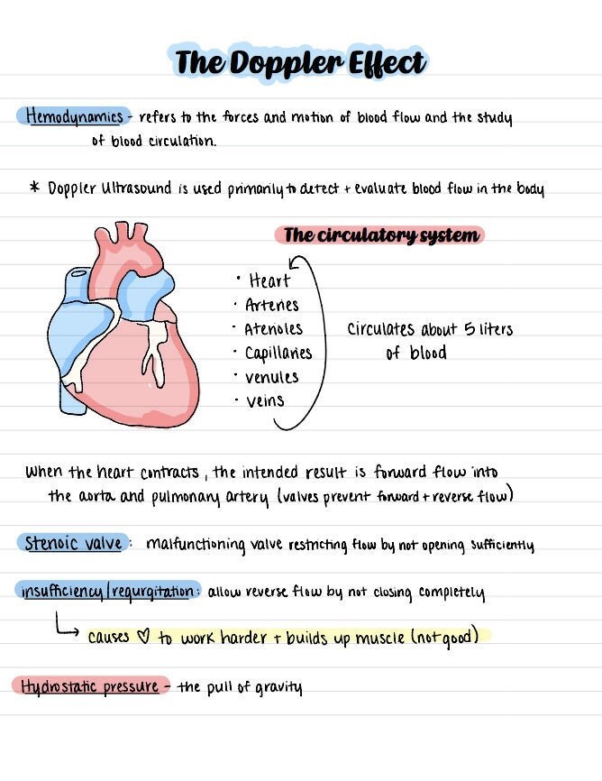 Ultrasound Physics 2 Doppler Notes