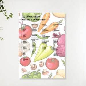 Los primeros 100 alimentos del bebé I 100 alimentos hasta el año I Juego de 2 listas de control I Descargar para imprimir I DIN A4 I DIN A3